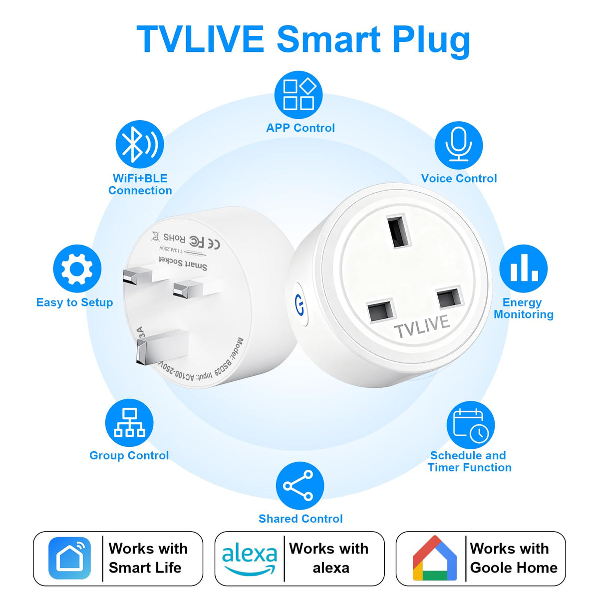 Smart Plug, TVLIVE 4 Pack Smart Plugs Work that with Alexa (Echo/Echo Dot), Google Home Voice Control, Energy Monitoring, Remote Control, Timer & Schedule Function, Device Sharing, Wifi Plug Socket UK