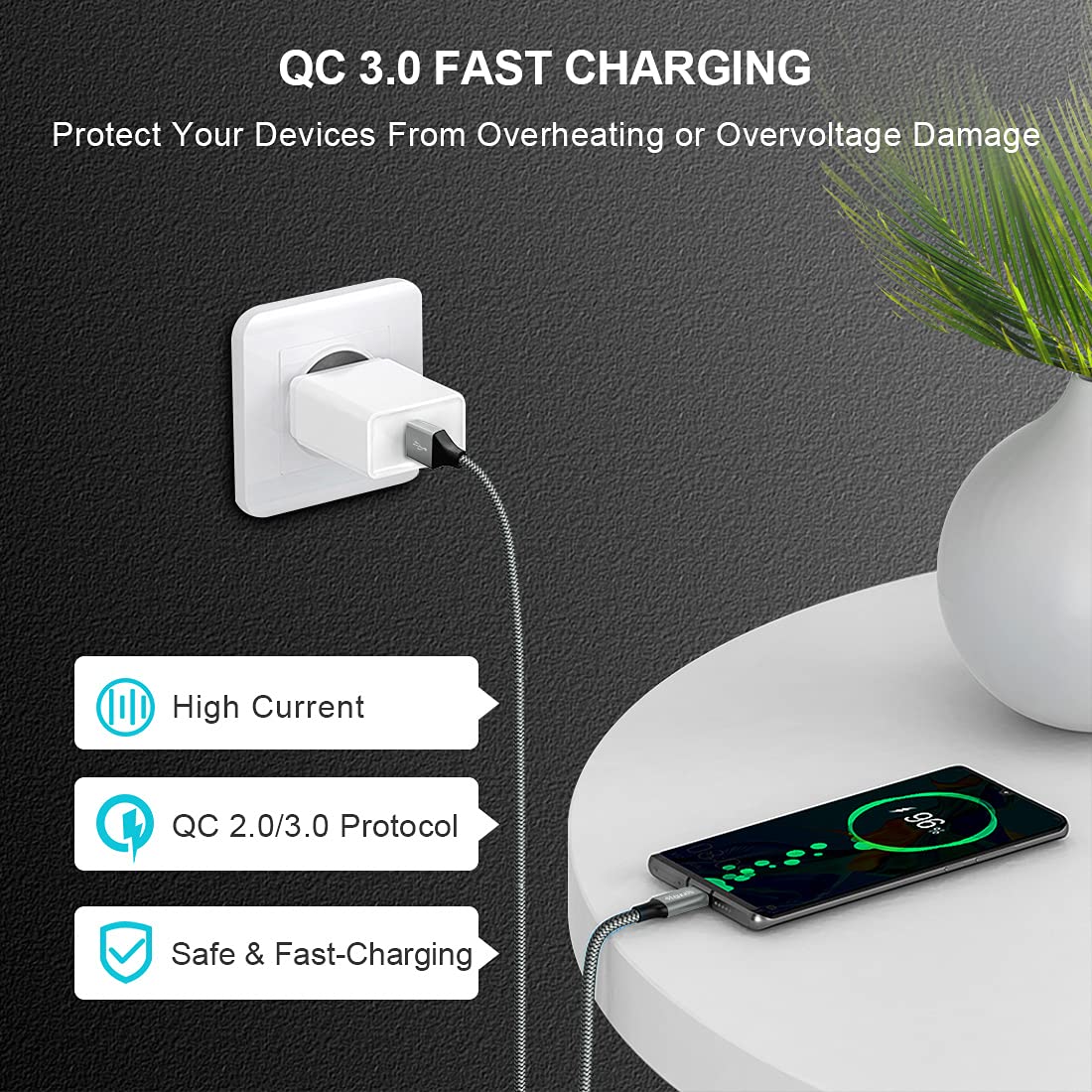 etguuds Extra Short USB C Cable 2Pack 0.15M, USB A to USB C Charger Cable