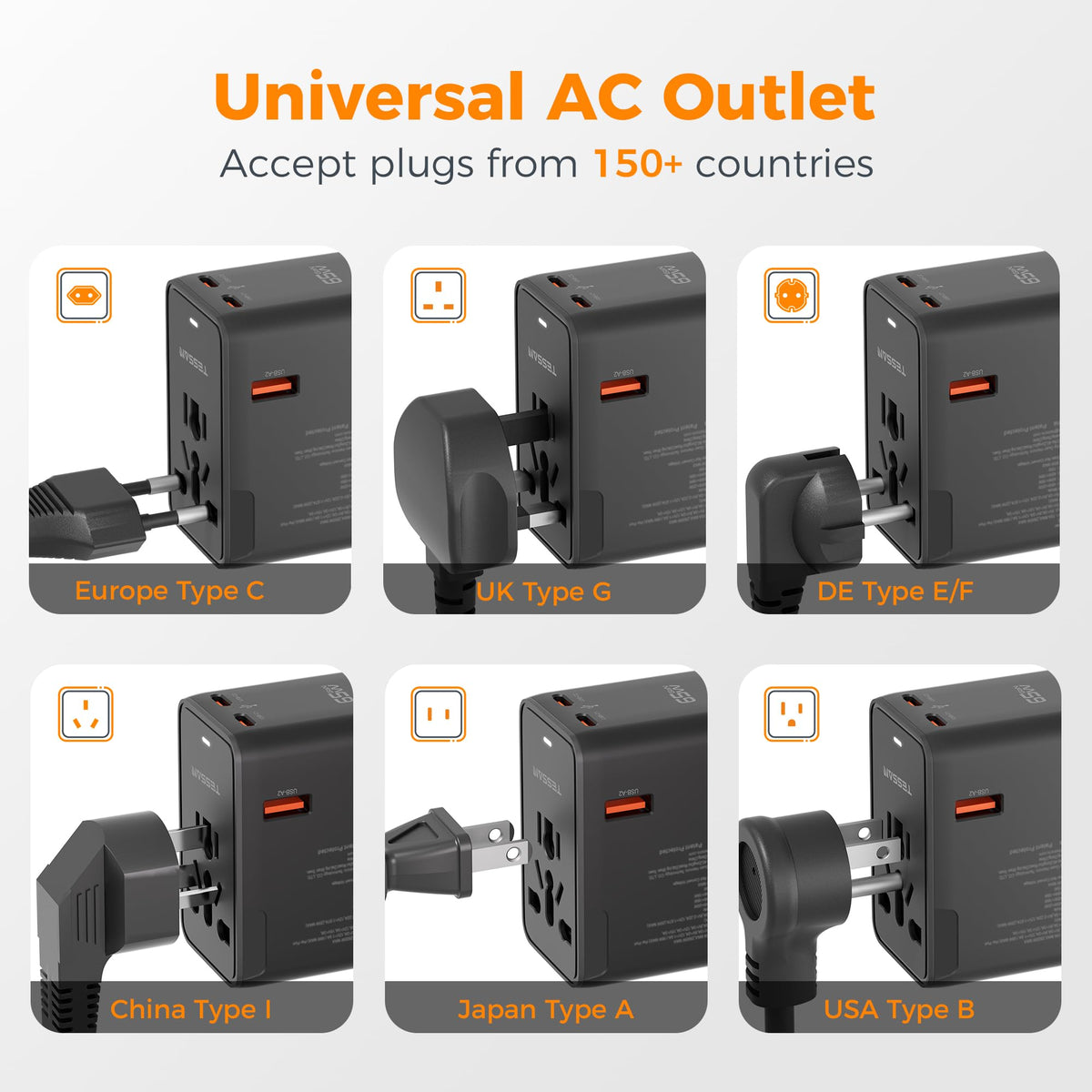 TESSAN Universal Travel Adapter Worldwide with 2 USB C for EU USA AU