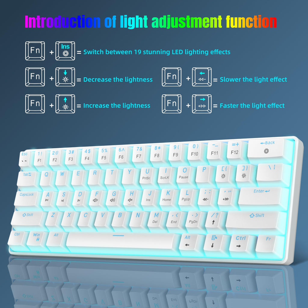 Snpurdiri 2.4G 60% Wireless Gaming Keyboard and Mouse Combo (White-Grey)