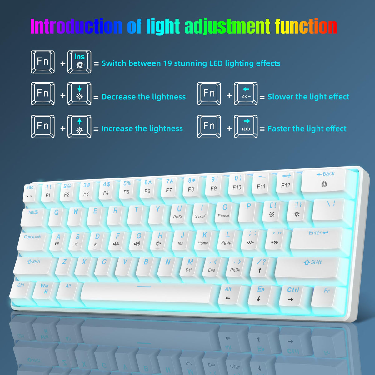 Snpurdiri 2.4G 60% Wireless Gaming Keyboard and Mouse Combo (White-Grey)