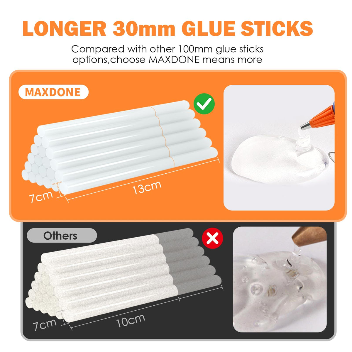 Mini Hot Glue Gun Kit 50W: Mini Glue Gun Fireproof Upgraded Version