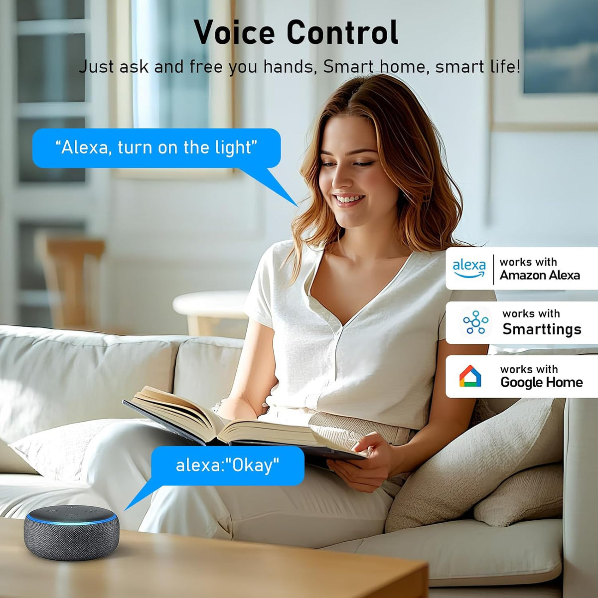 Smart Plug, TVLIVE 4 Pack Smart Plugs Work that with Alexa (Echo/Echo Dot), Google Home Voice Control, Energy Monitoring, Remote Control, Timer & Schedule Function, Device Sharing, Wifi Plug Socket UK