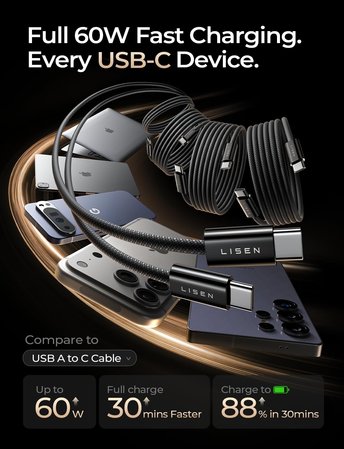 LISEN 5-Pack USBC Cables [3.3/3.3/6.6/6.6/10FT] for iPhone 16/15 Pro Max, Samsung S24/S23, iPad & MacBook Air/Pro - 60W (3.1A) Fast