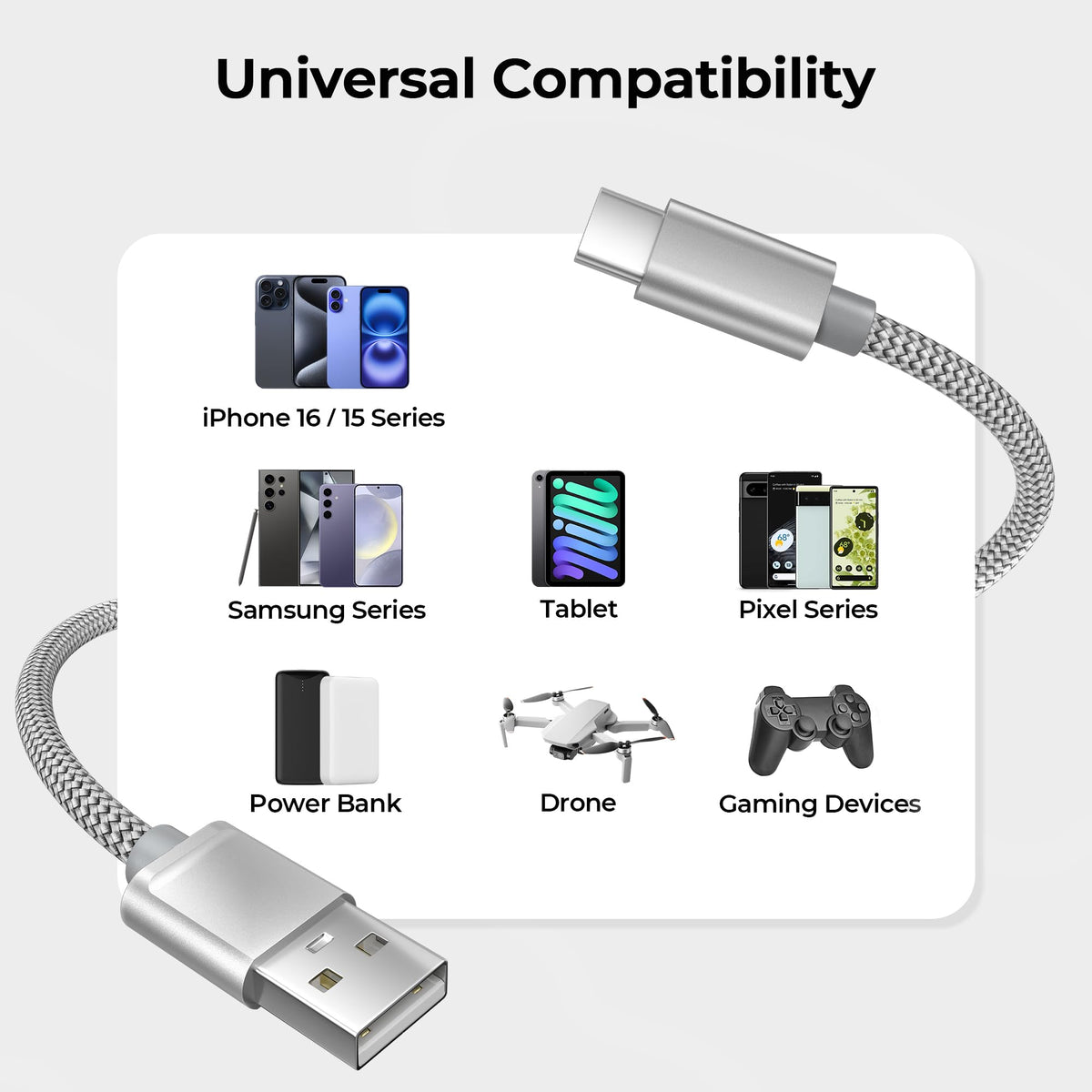 BASESAILOR USB A to USB C Charger Cable 3Pack 0.5/1/2M Black