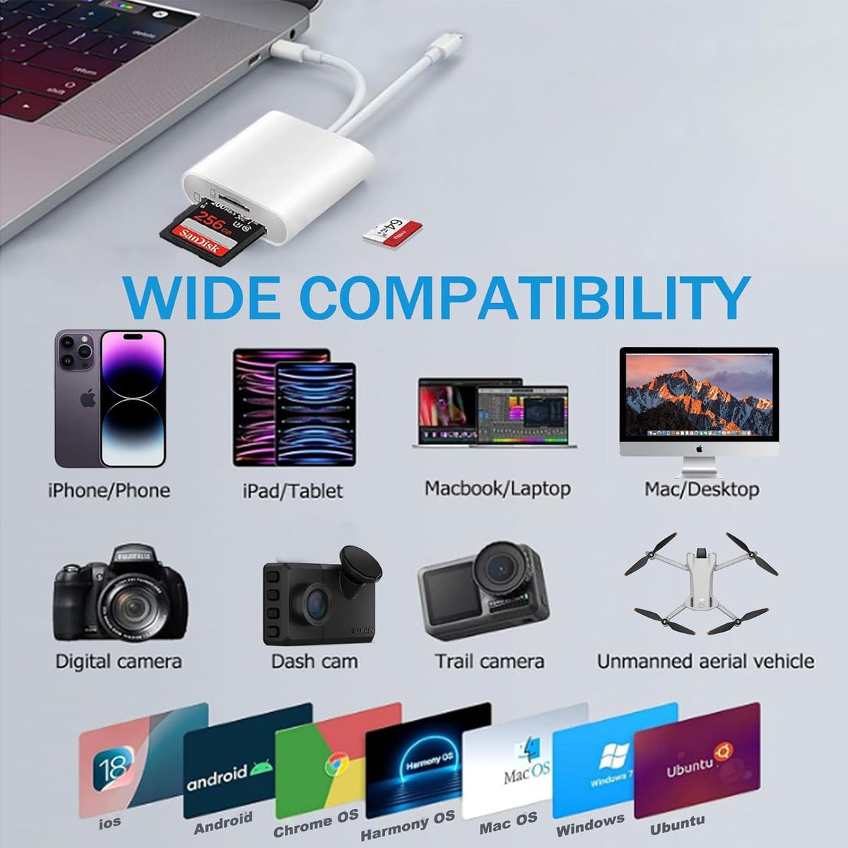 USB C SD Card Reader for iPhone 15 16 17, iPad Pro/mini/Air, MacBook Air/Pro, Samsung S25/S24,Type C Card Reader with Dual Slot Memory Card Reader Trail Camera Card Viewer USB C to SD Card OTG Adapter