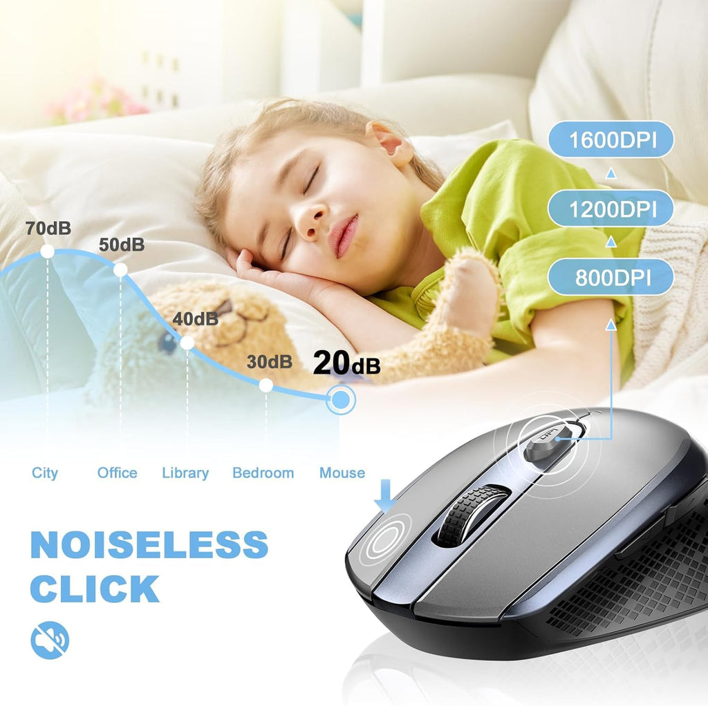 cimetech Wireless Mouse, 6 Buttons Mouse Silent Efficient Design, Suitable for Hand Size & Comfortable Grip, Office Mouse for Laptop PC Computer Tablets Windows Linux, 3 Adjustment Levels, Pinlk