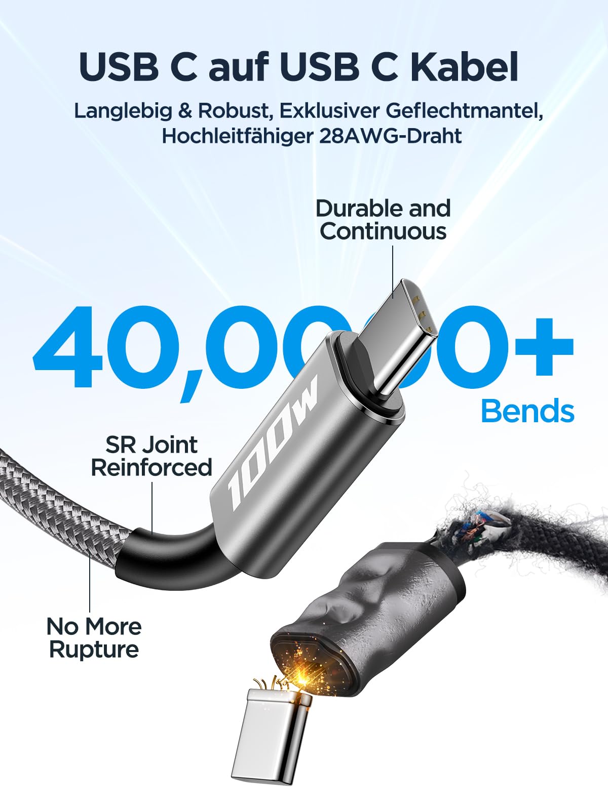 100W USB C to USB C, Fast Charging Cable 3M Long Type C Cable C to C Charger Fast Charg Lead Usbc to Usbc for iPhone 16 15 Pro Max Plus MacBook iPad Pro/Air Samsung Galaxy S23/S22/S21 Google Pixel