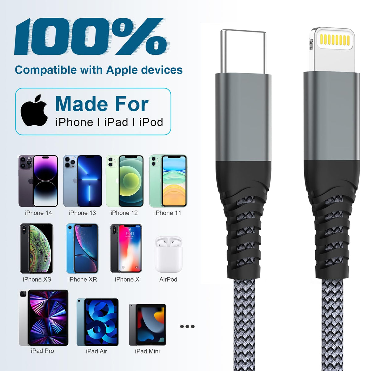 USB C to Lightning Cable,2Pack 1.8M MFi Certified iPhone Fast Charger Cable