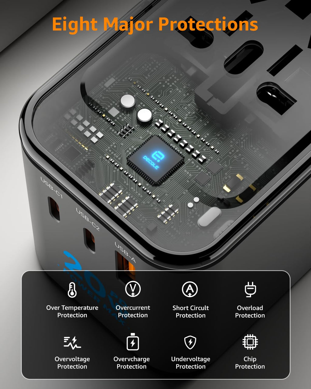Universal Travel Adapter for International Travel - EU UK US AU JP