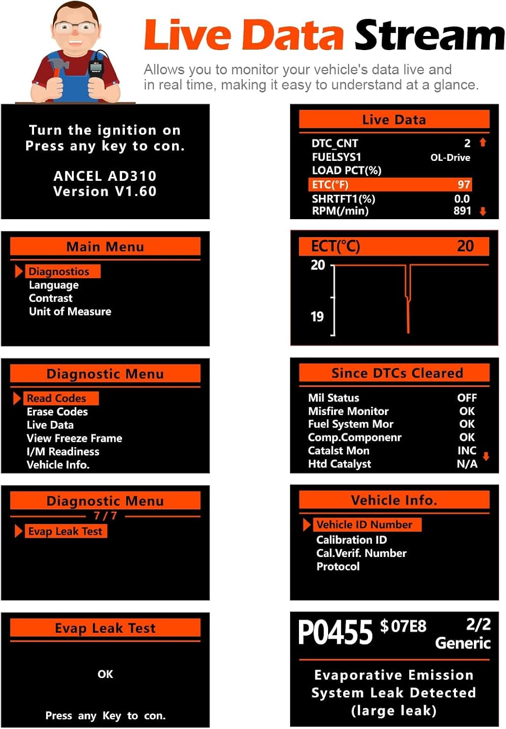 ANCEL AD310 OBD2 Scanner Code Reader Car Engine Fault Diagnostic - Orange