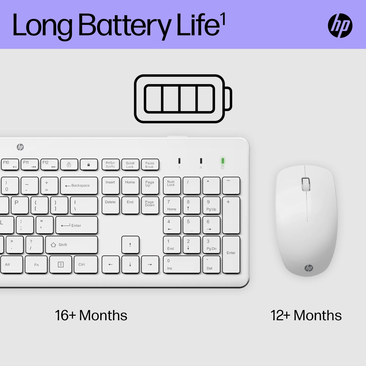 HP 230 Wireless Keyboard and Mouse Combo Set, 2.4 GHz Wireless USB-A Nano Receiver, Up to 1600 dpi, Up to 16 Months Battery Life - Black