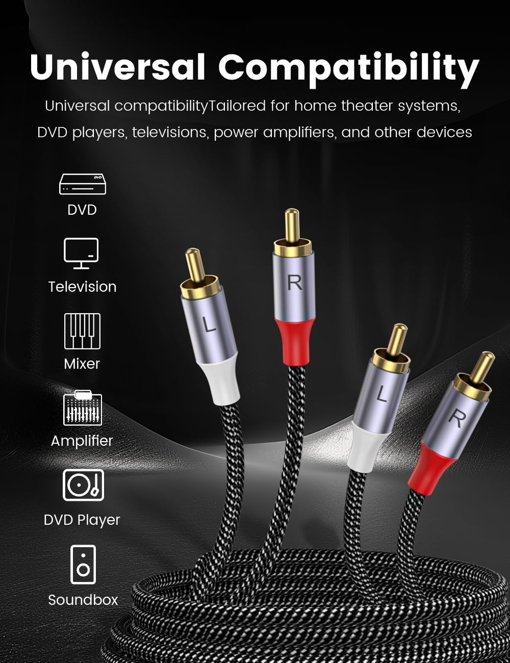 MOSWAG 2RCA Male to 2RCA Male Phono Cable 1m, 2 RCA Audio Cable Phono Lead