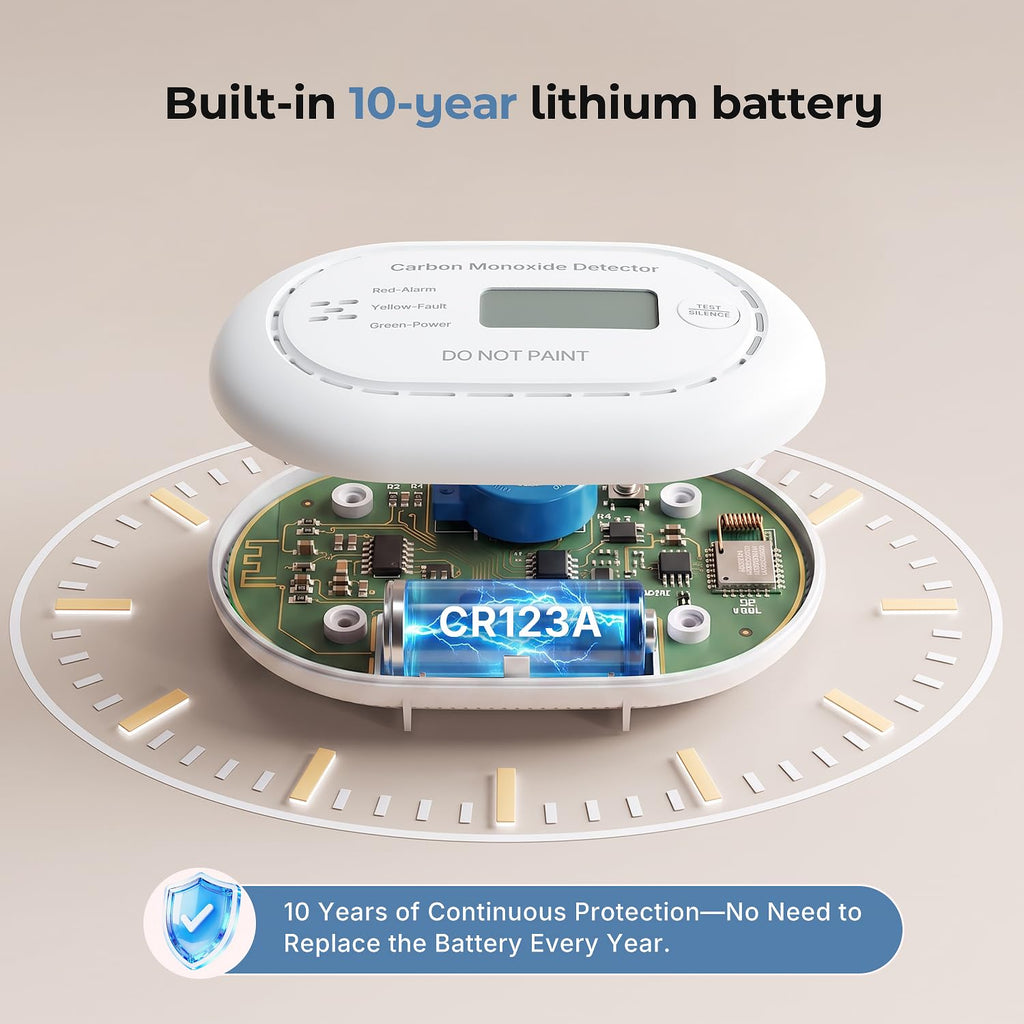 XINDUM Carbon Monoxide Detector 10-Year Battery LCD Display CE Black 1Pack