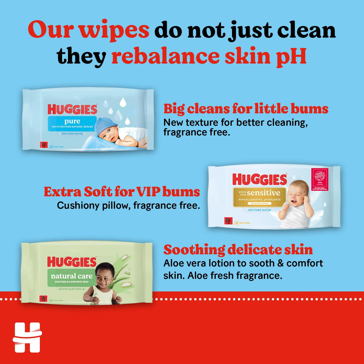 Huggies Pure Plastic Free Baby Wipes - Quad Pack (192 Wipes) - 99% Water Wet Wipes, Fragrance Free, Hypoallergenic, Better Cleaning, Soft and Gentle on Babies' Delicate Skin