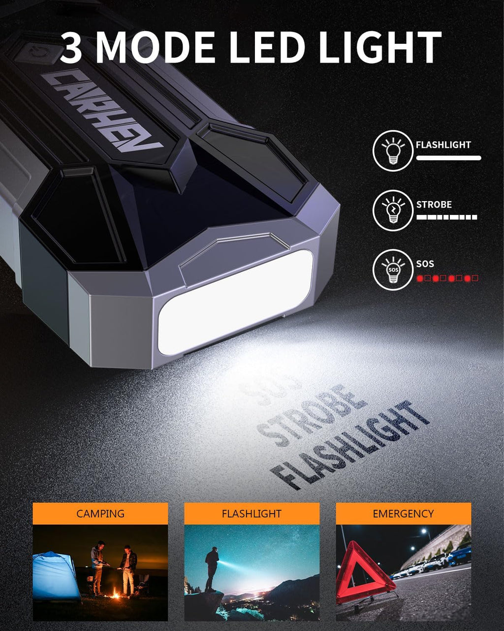 4500A Jump Starter Power Pack, Car Battery Booster Jump Starter Power Bank (up to 8.0L Gas or 8.0L Diesel Engine), Portable Car Starter with LED Flashlight, Jump Pack with Jump Leads