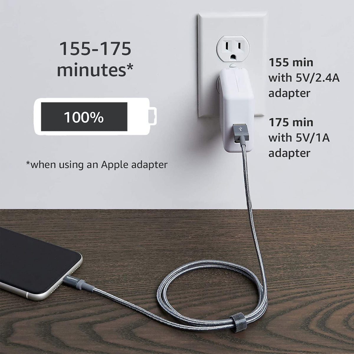 Amazon Basics USB to Lightning Cable, Nylon Braided Charger for iPhone 14 13 12 11 X iPad, 0.9 m, Silver