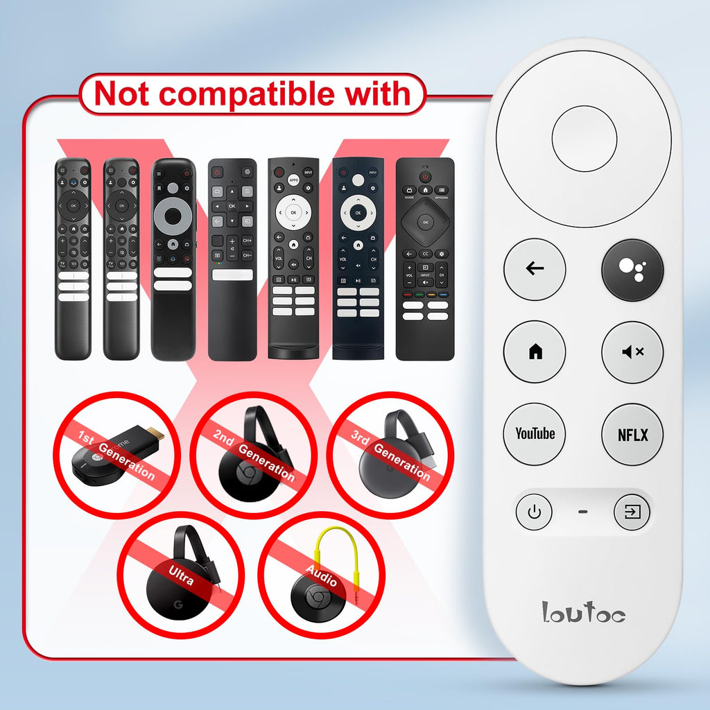 Universal TV Remote for Hisense-Smart-TV-Remote-Control-Replacement