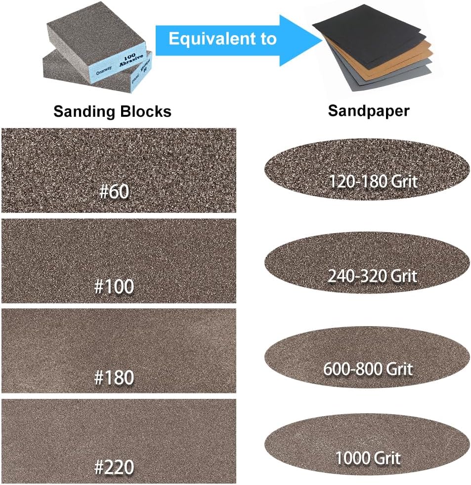 Onarway Sanding Blocks 6 Pack Wet and Dry Dual-use Sandpaper Sponges