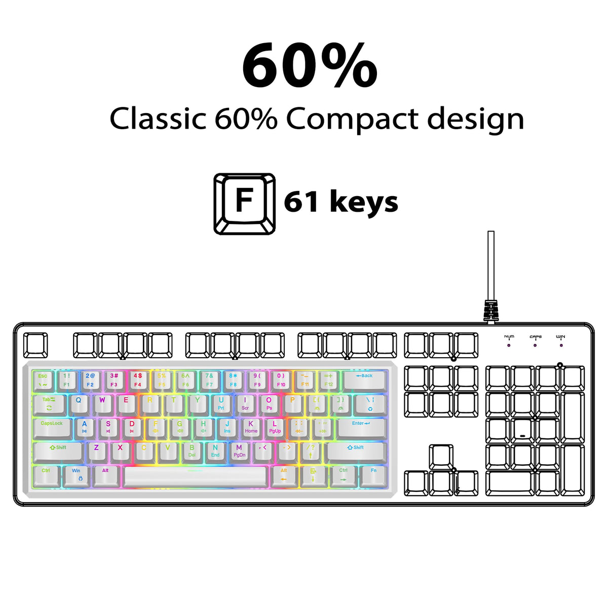 Snpurdiri 2.4G 60% Wireless Gaming Keyboard and Mouse Combo (White-Grey)