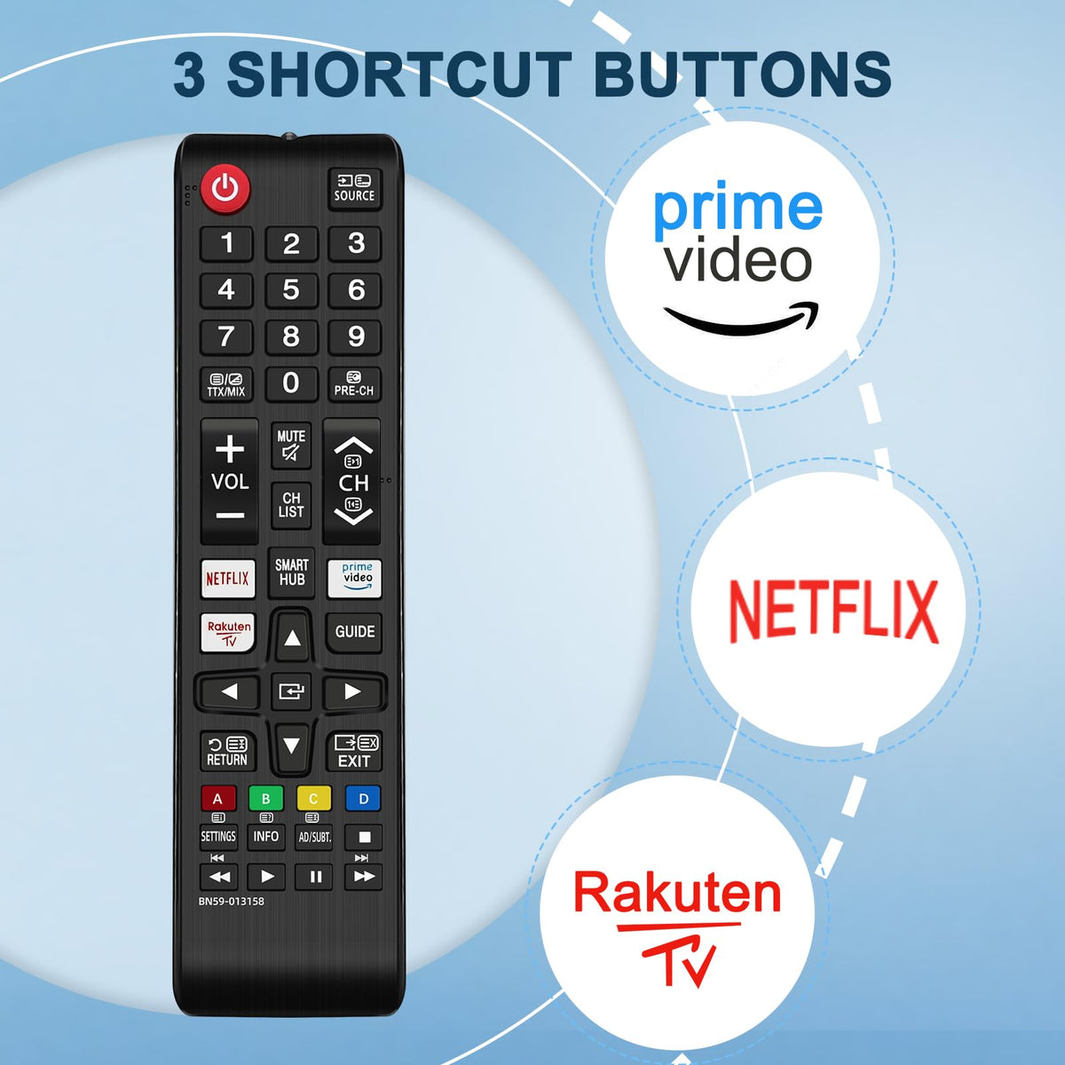 2 Pack Universal Remote for Samsung TV Remote Control with Prime Video, Netflix, Rakute TV Button, Samsung Remote Controls for Smart TV LCD UHD LED Hdtv QLED 3D 4K 8K TVs All