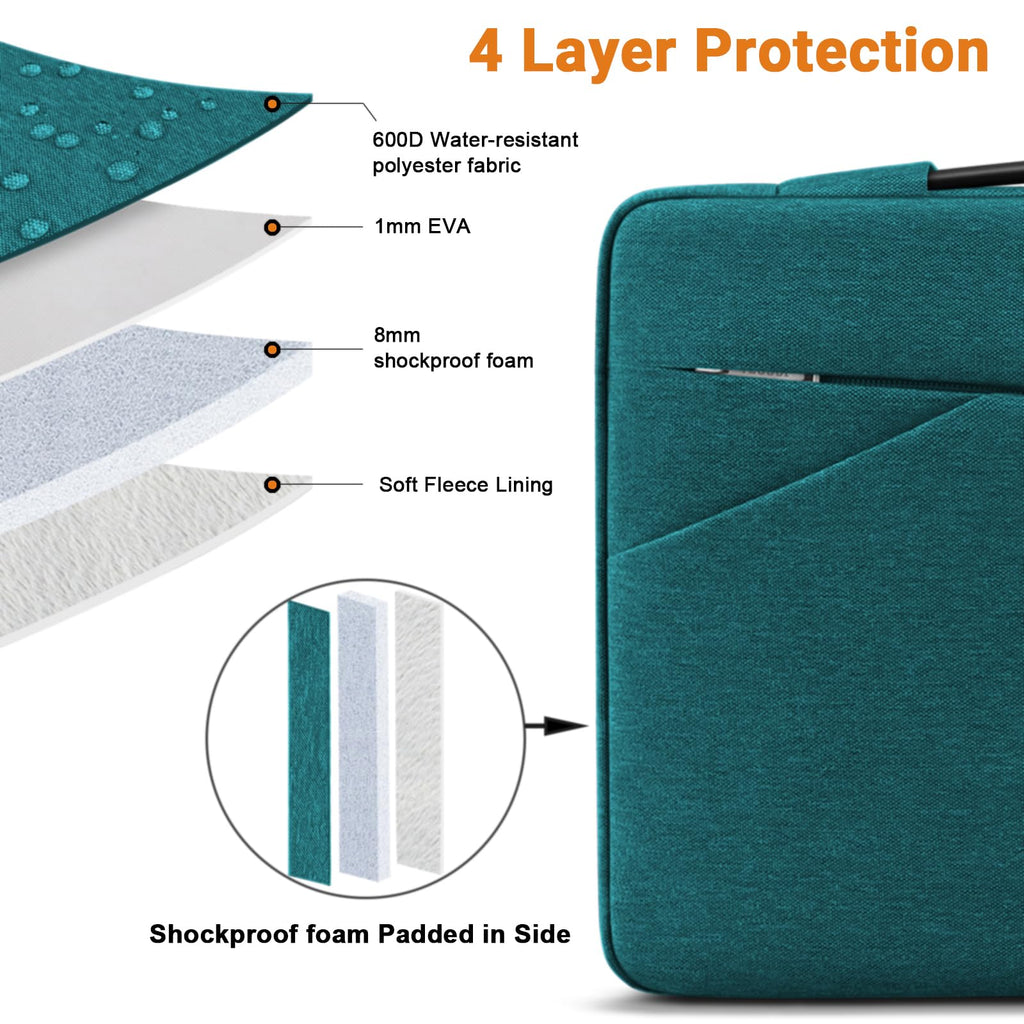 TECOOL 14 Inch Laptop Sleeve Protective Case Waterproof Computer Case