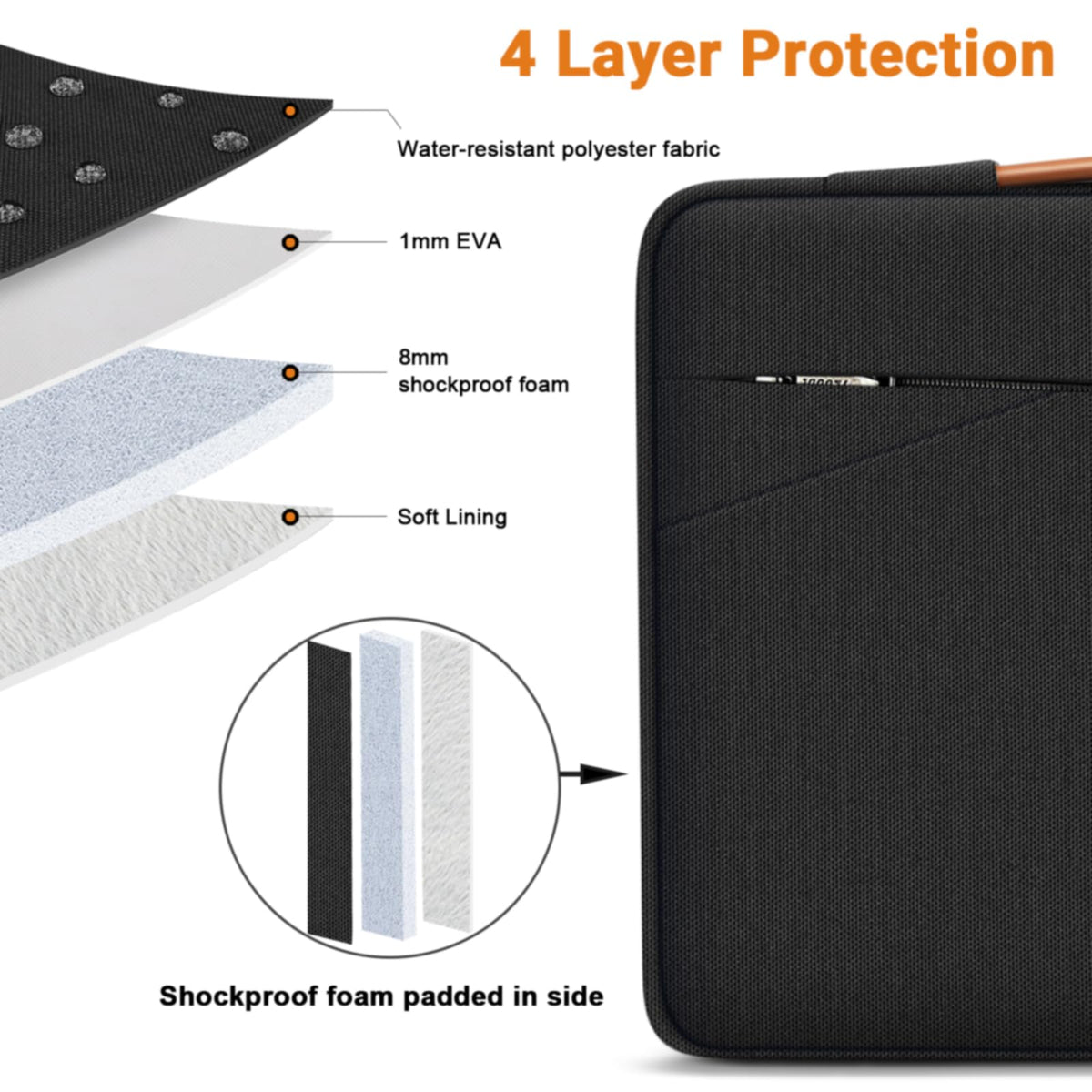 TECOOL 14 Inch Laptop Sleeve Protective Case Waterproof Computer Case
