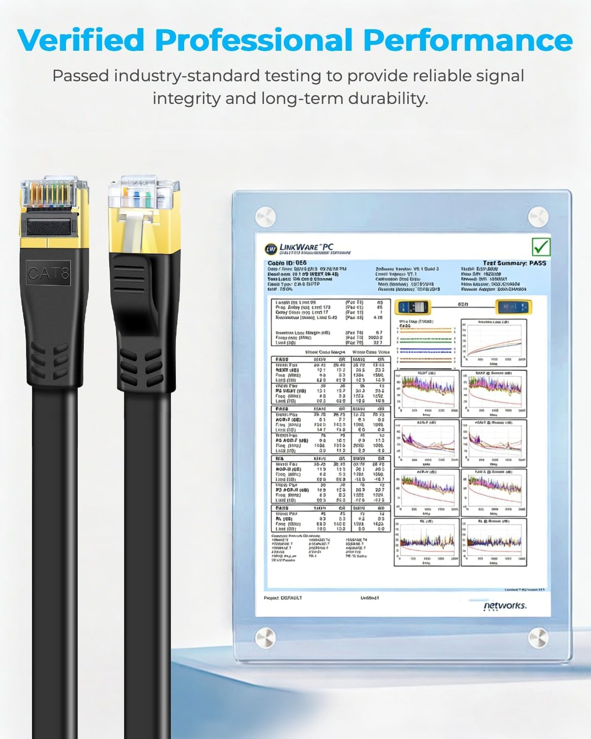 DDMALL Ethernet Cable 0.5m 1m 2m 3m 5m 10m 15m 20m Cat 8 Internet Cable