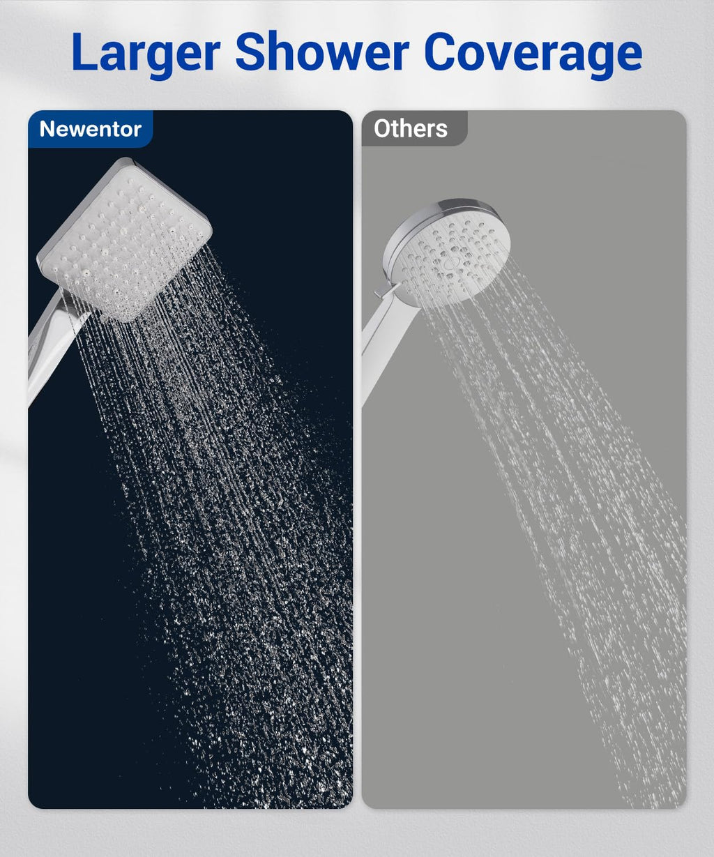 High Pressure Shower Head, Power Shower Head with 6 Modes