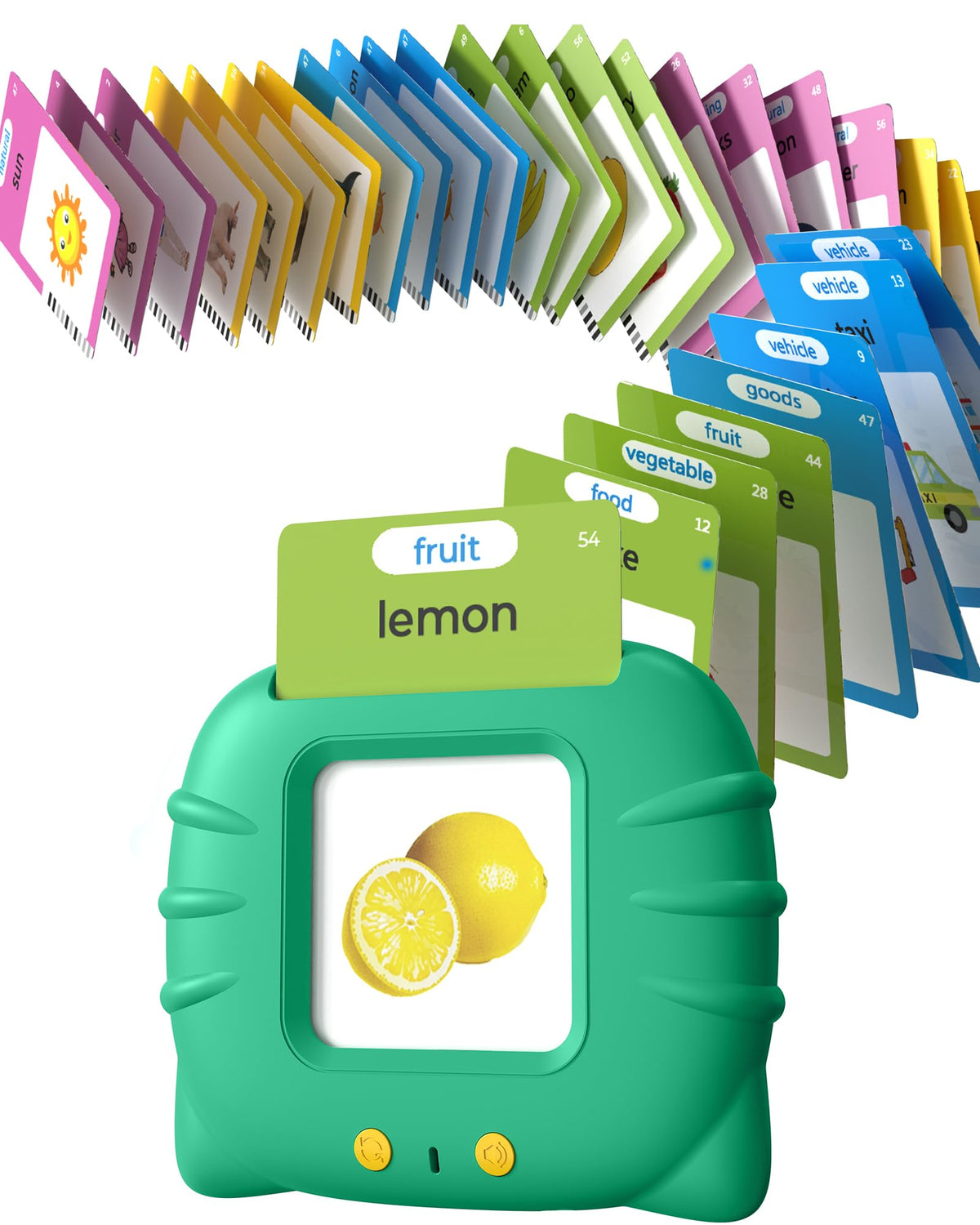 Airbition Talking Flash Cards for Toddlers Ages 1‑4,224 Words English Blue