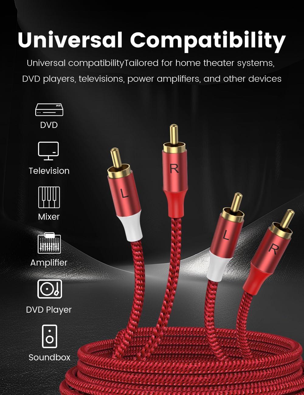 MOSWAG 2RCA Male to 2RCA Male Phono Cable 1m, 2 RCA Audio Cable Phono Lead