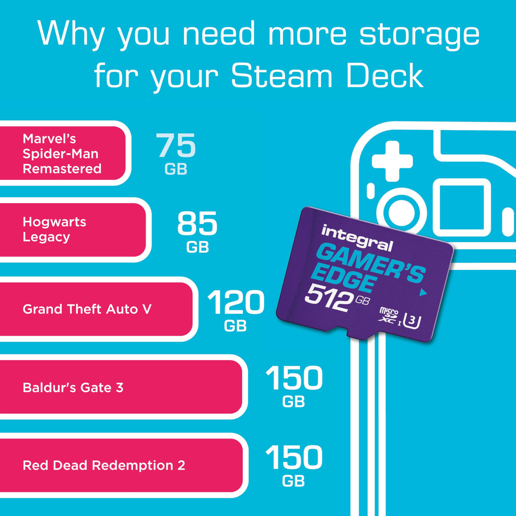 Integral 256GB Gamer's Edge X Micro SD Express Card for Nintendo Switch 2, up to 890MB/s Read, 750MB/s Write, 4K Video, A1, NVMe PCIe, High-Speed Gaming, Reduce Download Times, Ultra-fast Storage