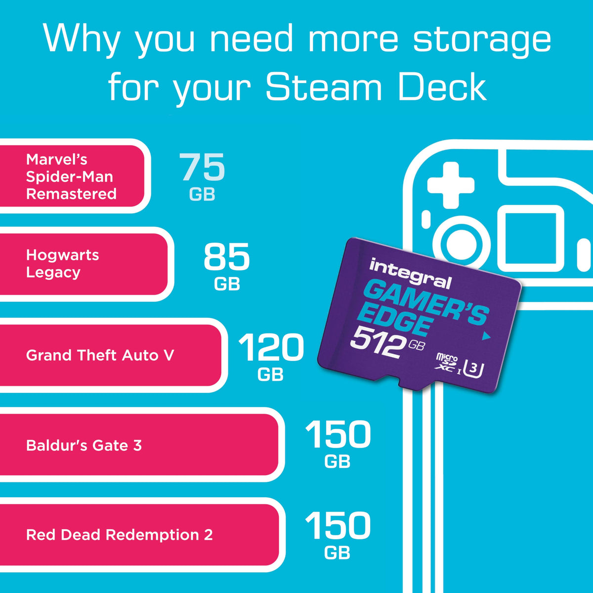 Integral 256GB Gamer's Edge X Micro SD Express Card for Nintendo Switch 2, up to 890MB/s Read, 750MB/s Write, 4K Video, A1, NVMe PCIe, High-Speed Gaming, Reduce Download Times, Ultra-fast Storage