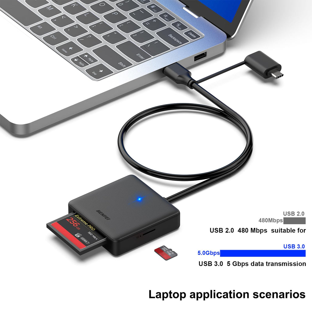 BENFEI SD Card Reader, USB C to SD Micro SD Card Memory Card Adapter Dual Slot Compatible with iPhone 15 Pro/Max, MacBook Pro/Air 2023, iPad Pro, iMac, S23, XPS 17, Surface Book 3 and More