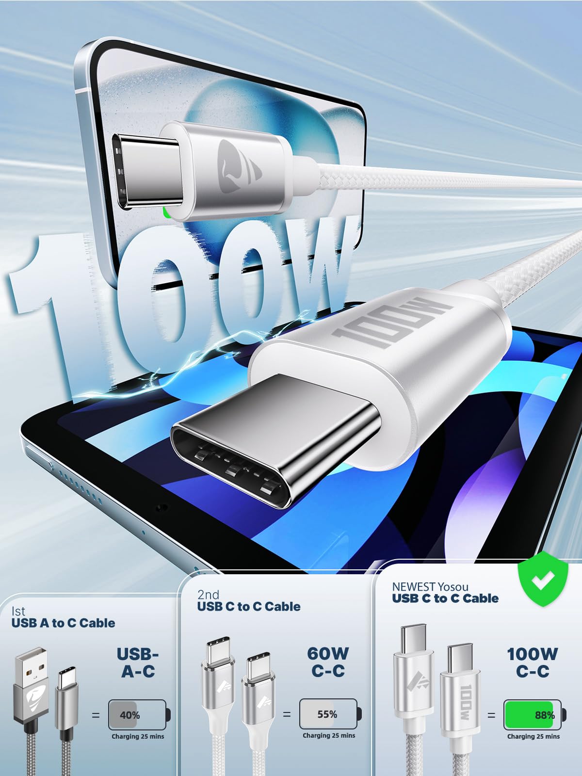 100W USB C to USB C, Fast Charging Cable 3M Long Type C Cable C to C Charger Fast Charg Lead Usbc to Usbc for iPhone 16 15 Pro Max Plus MacBook iPad Pro/Air Samsung Galaxy S23/S22/S21 Google Pixel