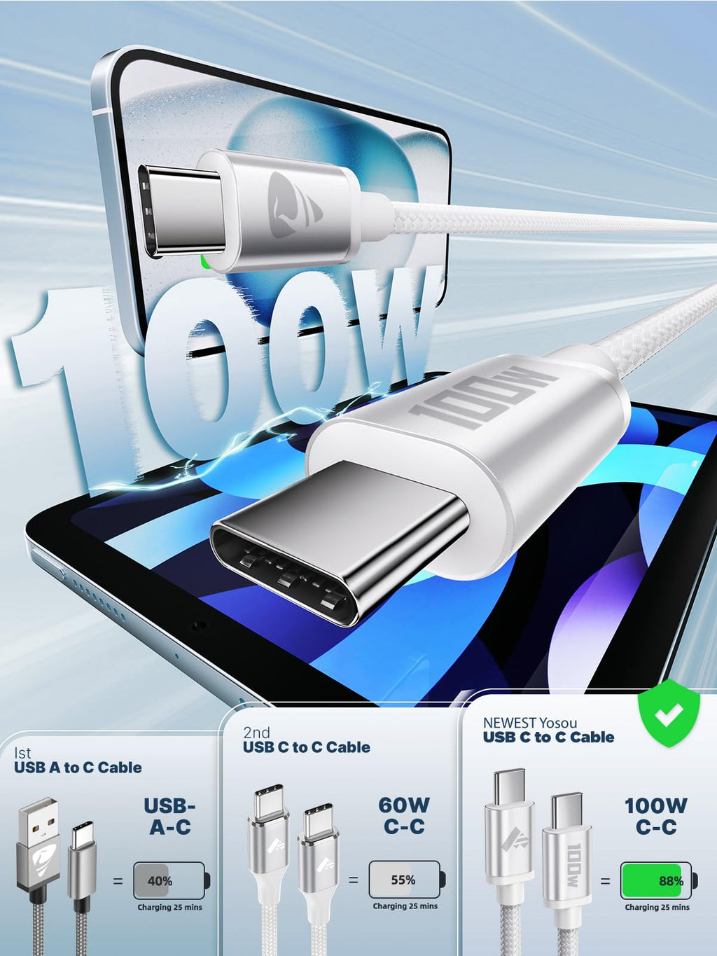 USB-C to C 1M 100W PD3.0 Fast Charging Cable - Compatible with MacBook Pro, iPad Air, iPhone 15, Samsung S23/S22/S21 Ultra, Pixel 7/6, Switch, PS5