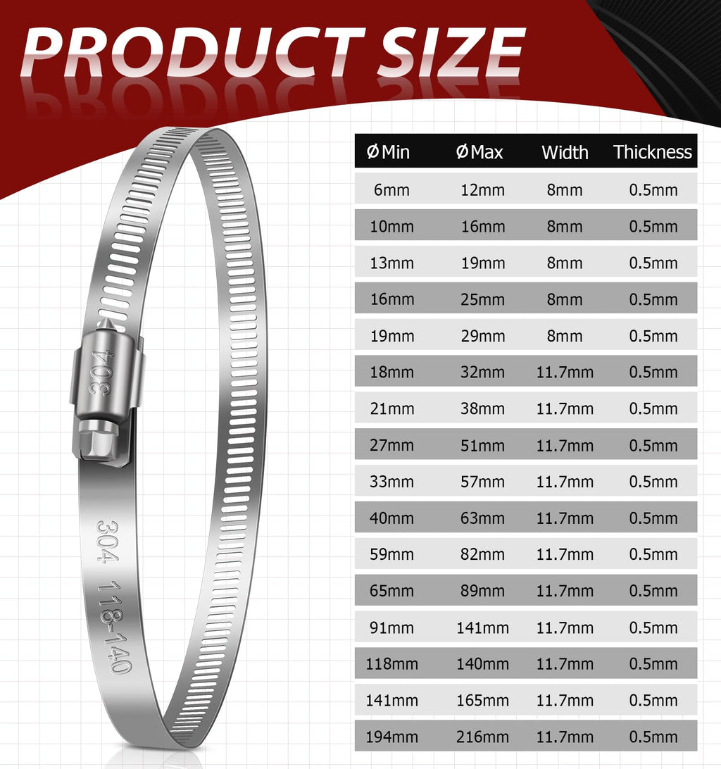 Bolatus Hose Clips 6-51 mm, 22 Pcs Hose Clamp Stainless Steel 304