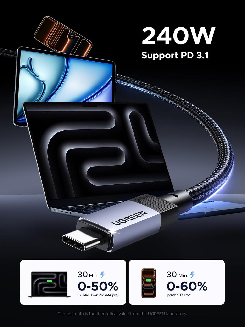 UGREEN USB C to USB-C 3.2 Gen2 Cable 240W Fast Charging, 1M
