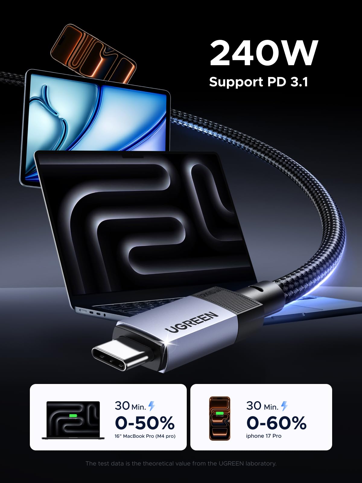 UGREEN USB C to USB-C 3.2 Gen2 Cable 240W Fast Charging, 1M
