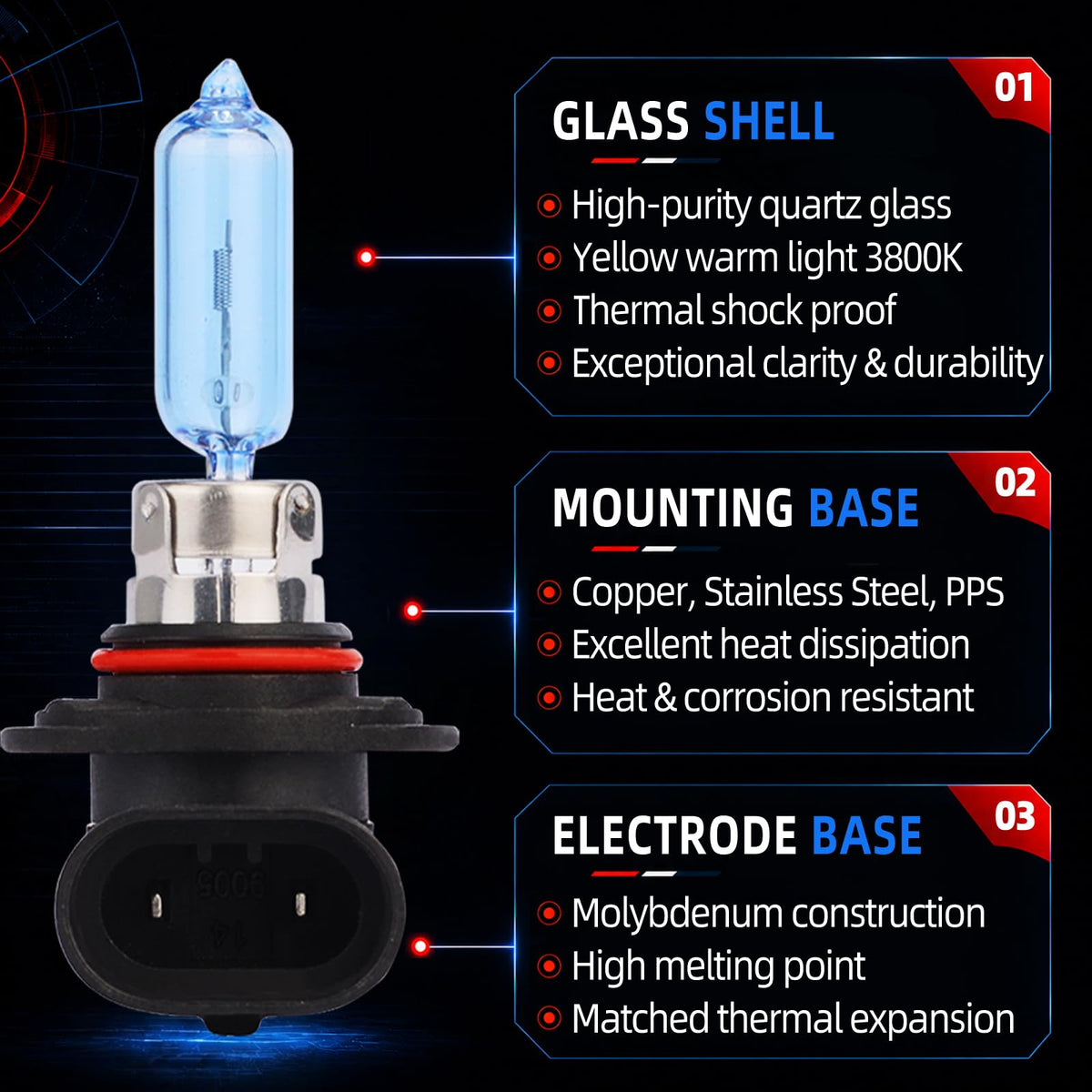 Sinoparcel H15 Headlight Bulb, OEM Replacement, Standard 3200K Warm White