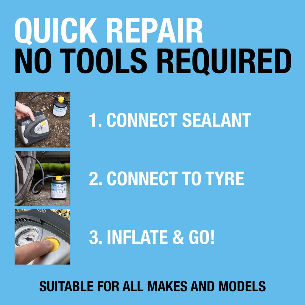 RING Flat Tyre Sealant, Quick & Easy Puncture Repair Kit