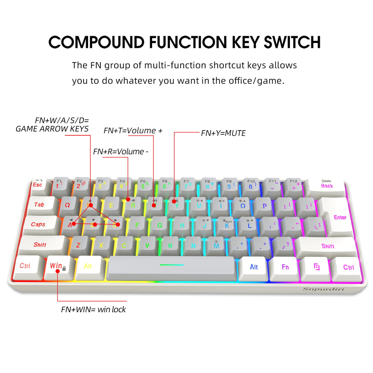 Snpurdiri 2.4G 60% Wireless Gaming Keyboard and Mouse Combo (White-Grey)
