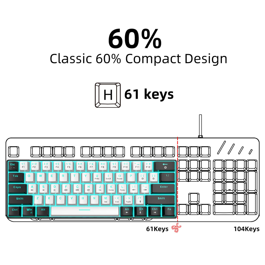 Snpurdiri 2.4G 60% Wireless Gaming Keyboard and Mouse Combo (White-Grey)