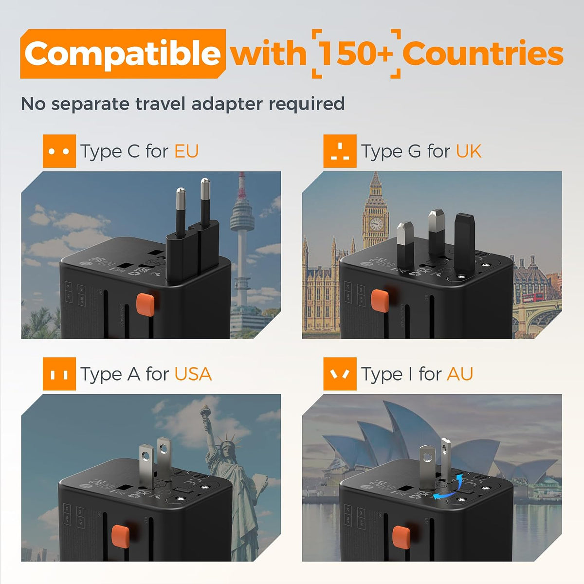 TESSAN Universal Travel Adapter Worldwide with 2 USB C for EU USA AU