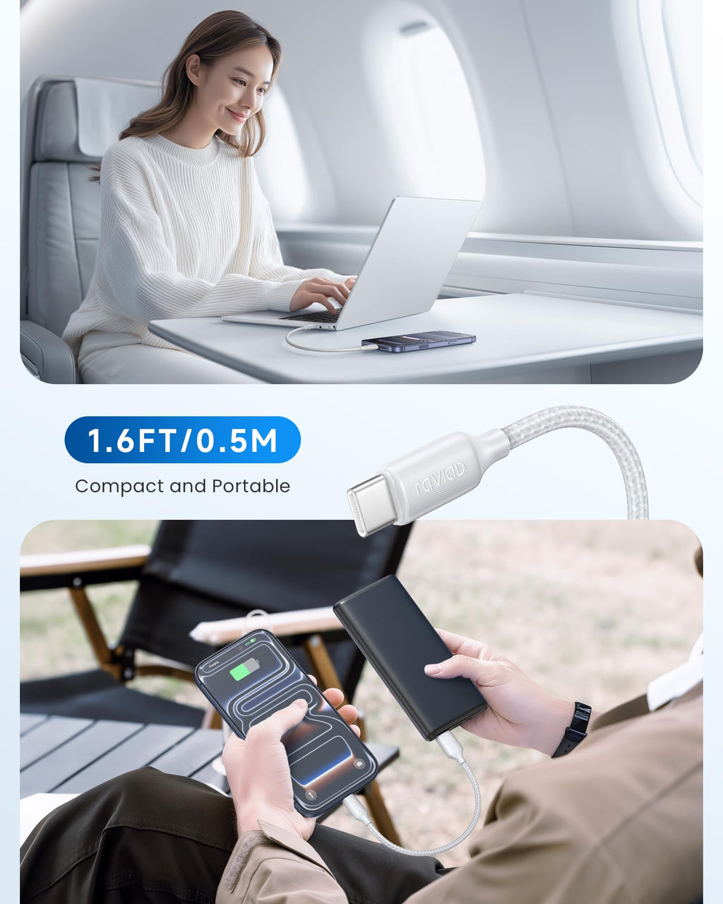RAVIAD Short USB C Cable 15CM, Type C Charger Cable 3A Fast Charging Nylon Braided USB C Cable for iPhone 17/16/15, Samsung Galaxy S25/S24/S23/S22/S21, Note 10, Huawei P40/P30, Google Pixel -White