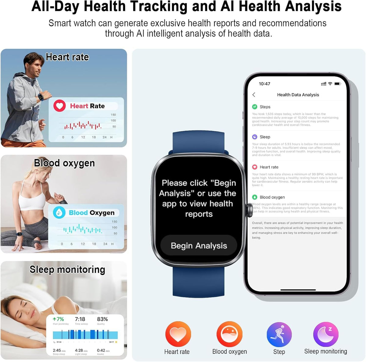 Motast Smart Watch, Fitness Tracker 1.69'' HD for Men Women,
