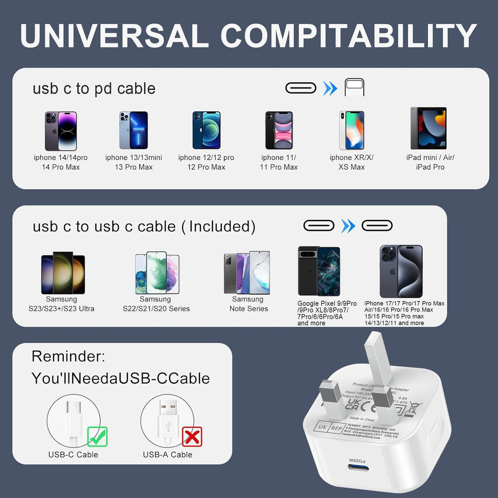iPad Charger,New Apple iPad USB C Fast Charger Cable and Plug 25W Charge for i Pad Pro 12.9 11 13 inch 4th 5th 6th M4 2024 Generation/Air 10.9" 4-7 Gen M2 M3/Mini 6 A17 Pro/Pad 10th A16 11th 2025-2022