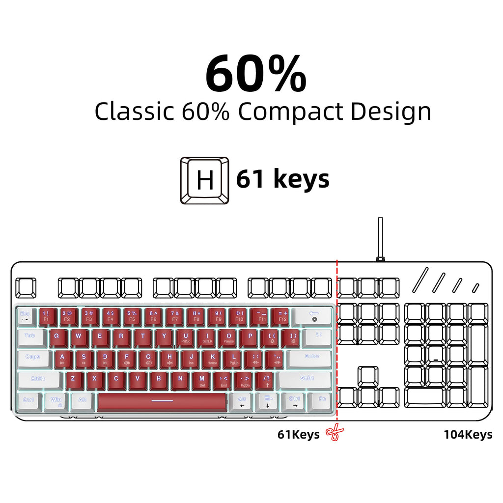 Snpurdiri 2.4G 60% Wireless Gaming Keyboard and Mouse Combo (White-Grey)