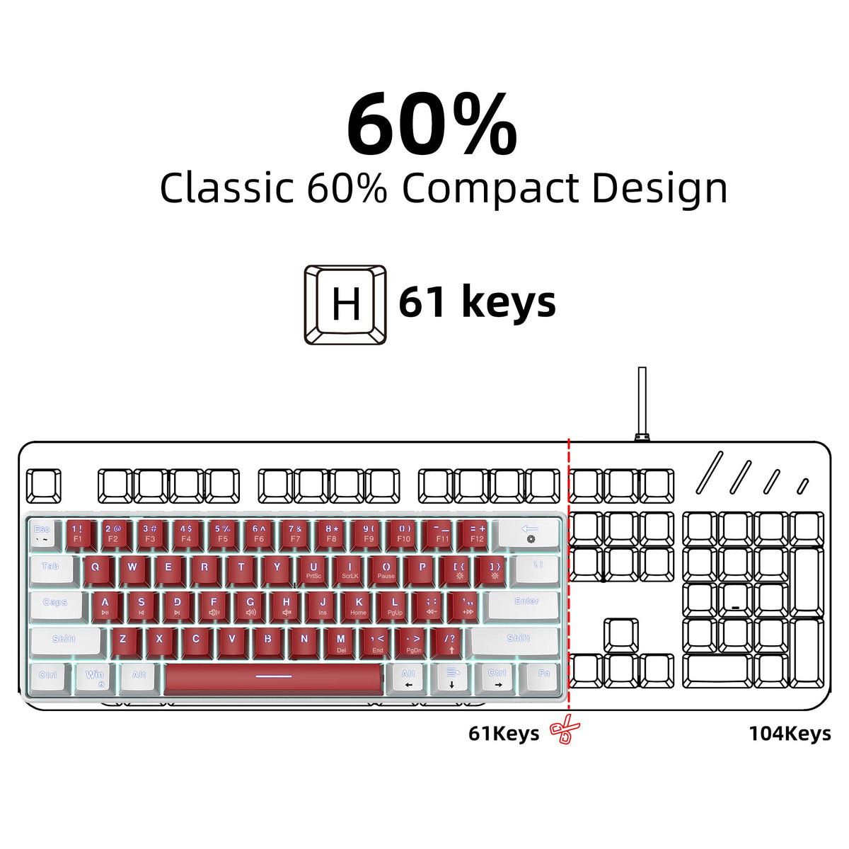Snpurdiri 2.4G 60% Wireless Gaming Keyboard and Mouse Combo (White-Grey)