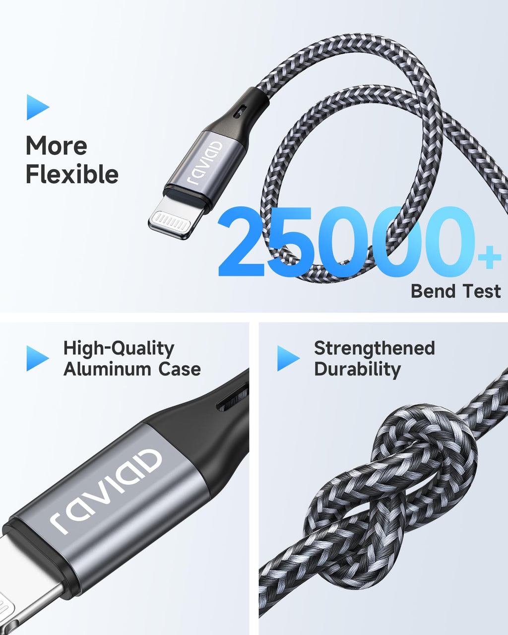 RAVIAD Long iPhone Charger Cable 3M 2Pack MFi Certified Lightning Cable
